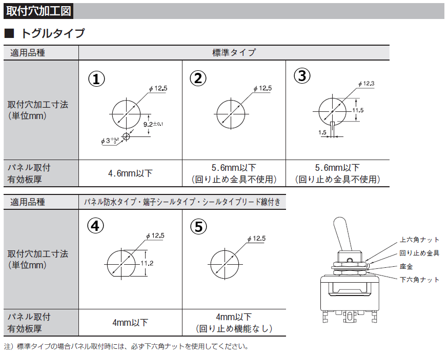 売れ筋 機器からの取り外しスナップスイッチ各種